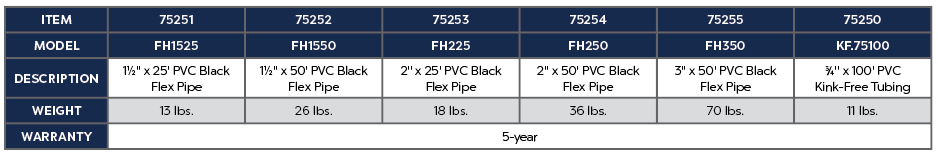 FH225